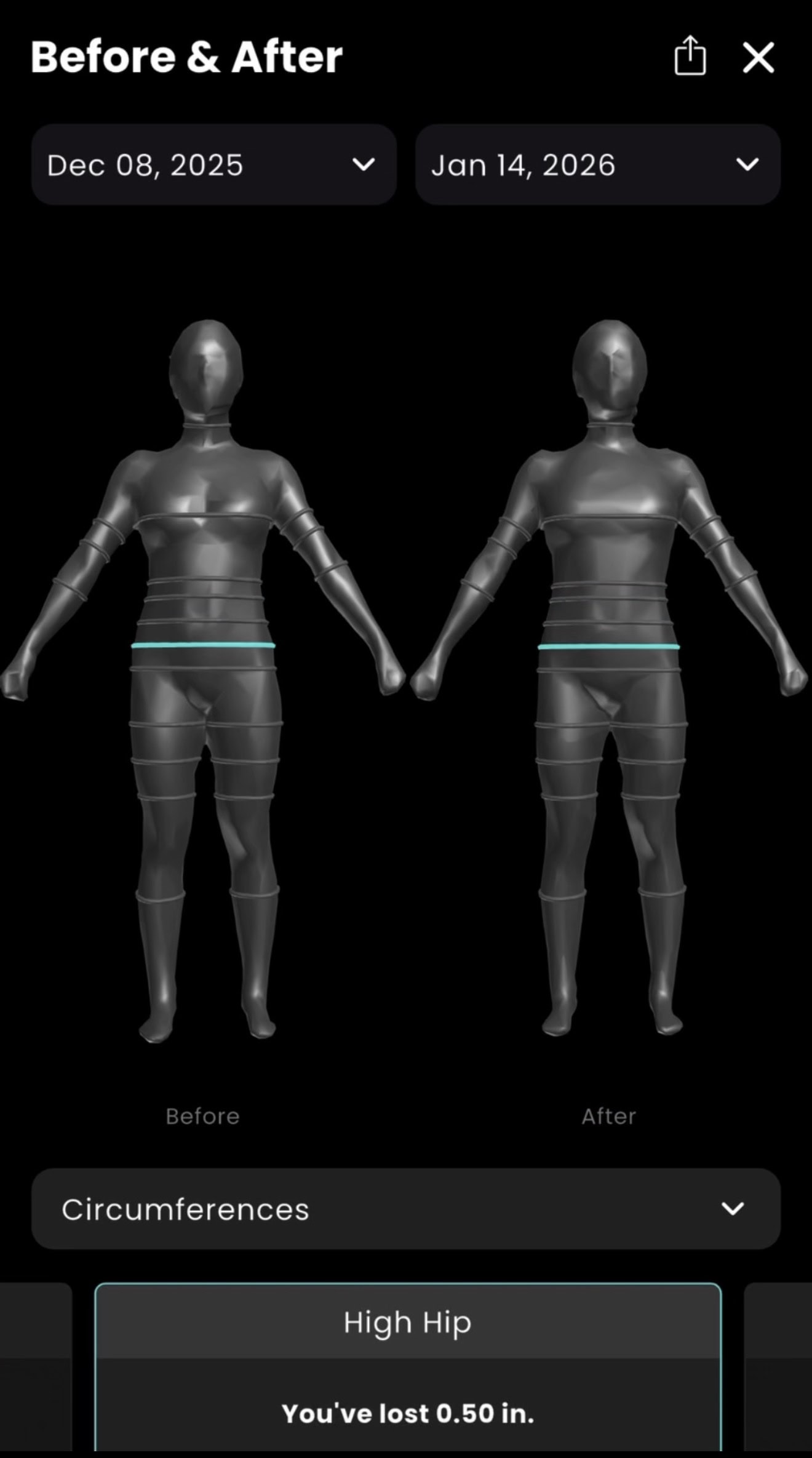 Digital body measurement comparison showing before and after results at ETHR LAB.